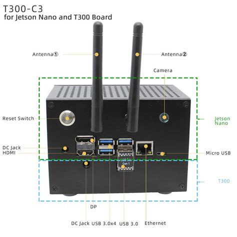 geekworm nvidia jetson nano metal case enclosure|Geekworm T300.